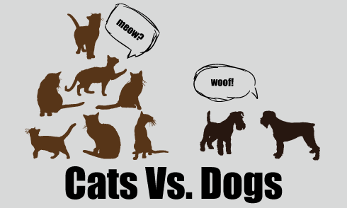 Cats-Vs.-Dogs